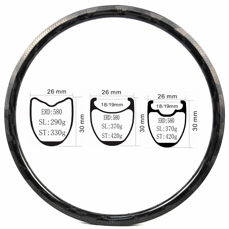 Carbon rim